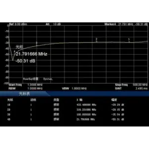 Sac427075aba14132a54e893d7ce10b5d4