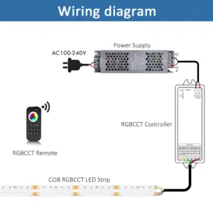 Sac43fc33d5154e7592591c7936d92be4U