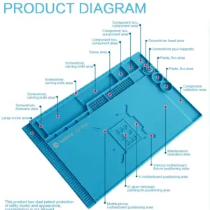 Sac5d88814d264287999d21848a690f09S