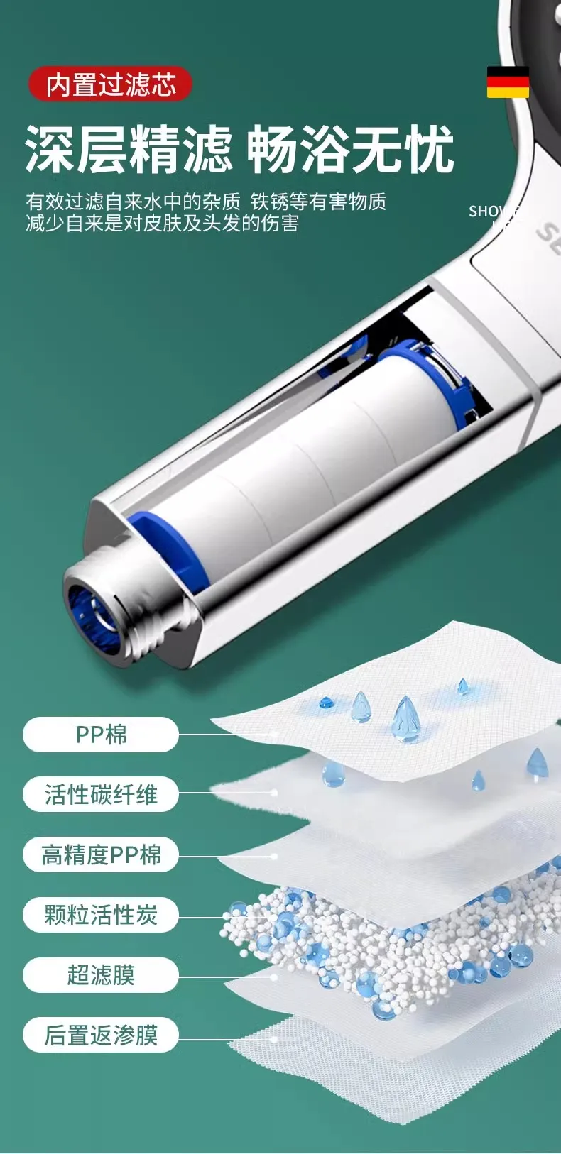 Modern Black and Silver Bathroom Shower Head 5 Modern Black and Silver Bathroom Shower Head - Image 5