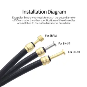 Sad27c961ee0247c2a38b9cfa4dbca6cfG