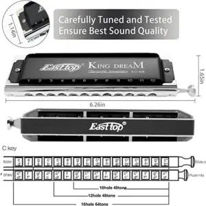 Sad3a19b24f7844f59ca7fe5532bc8fbaM