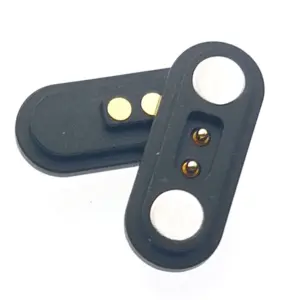 Sae0d992f3b4a4161bf9c7159c78250091