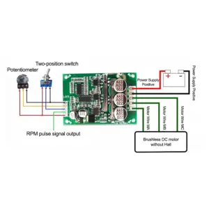 Sae465407e86442868541928b4da5aab2F