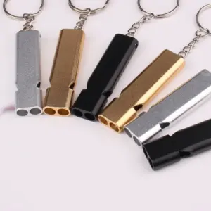 Sae5c7020687b4f9b9470036c1b7f0223O