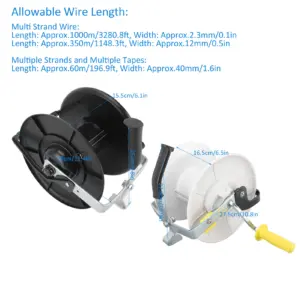 Saf9bff59460745f9bf6b9c899edb9ad4b