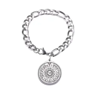 Sb03807d5dbdf42f3b294b976cb0084fa5