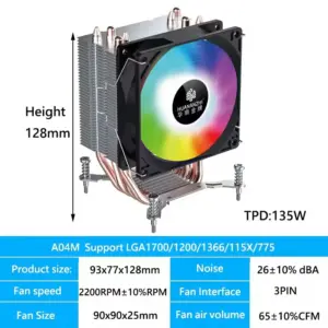 Sb07643c70729467d9453fcfe122ce429i