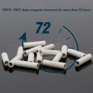 Sb0f0b28a83754f4c85a14eb5d1e1ff0eL