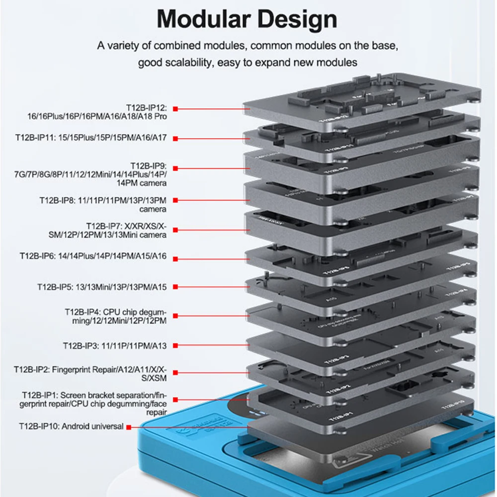 SUNSHINE SS-T12B Motherboard Heating Platform 2 SUNSHINE SS-T12B Motherboard Heating Platform - Image 2