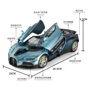 Sb171d94f215144d8abd59c879800e736i