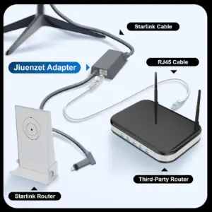 Sb22d93c7abd74a60800d77d67b9362f4r