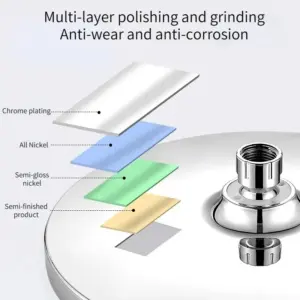 10-Inch Black Rainfall Ceiling Shower Head 14 Sb340503c61bf42738880c639c3bee0e4W