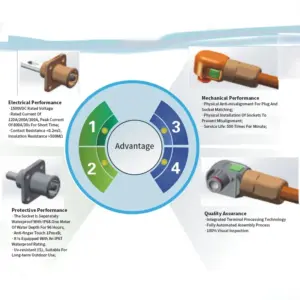 Sb363688ef6ec405fb1f8bc7015f05db2e