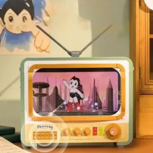 Sb3ab553bd88a42eba053e2ea620b7f6al