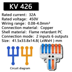 Versatile Zhuji Wire Connectors 8-12 Modules 17 Sb42a89852fa24cdea349448308e5800f1