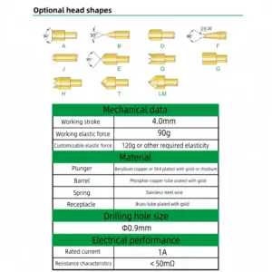 Sb51a7de4d9b743d4a92100b65cfe807d5
