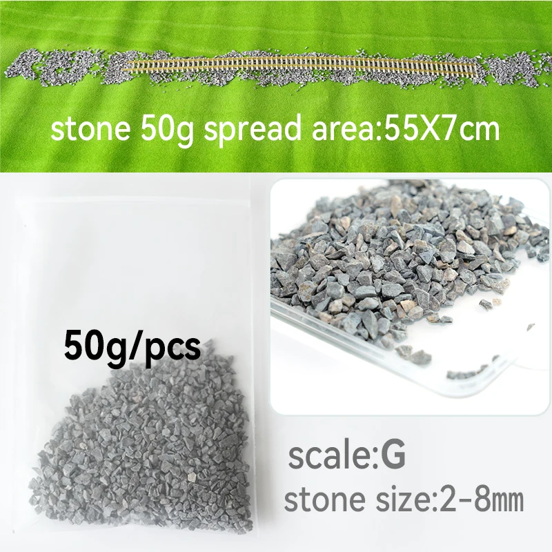 Realistic Model Railway Gravel Set for HO, N, G, O 7 Realistic Model Railway Gravel Set for HO, N, G, O - Image 7