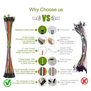 Sb5c498de355f4407a17d61df0fb7881ay