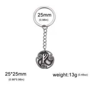 Sb5e0414ee99741e69a79677903f50acdG