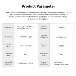 Sb70ee756cd394a7eadf72aeade0a64c2f