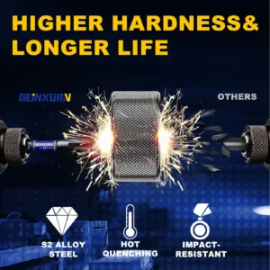 Impact Security Torx Bit Set for Professionals 11 Sb7105867fd354de5a298224771953d19L