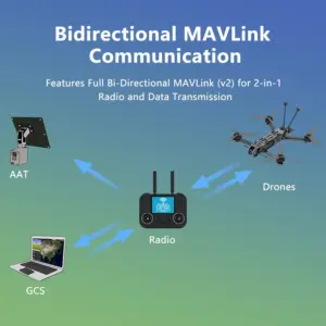 Sb740ed244766436aa7224b4adb4707b1o