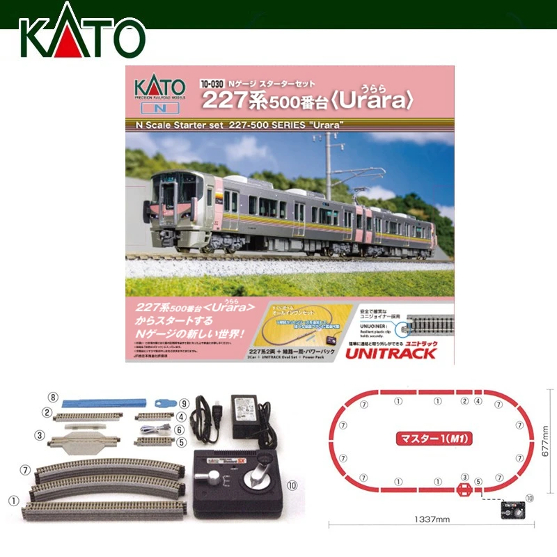 KATO N Scale Shinkansen Model Set in Vibrant Colors 3 KATO N Scale Shinkansen Model Set in Vibrant Colors - Image 3