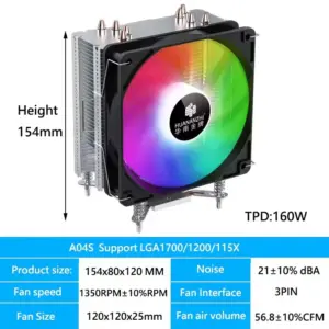 Sb80e58b38f8d4867a613acda58fb6db14