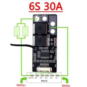 Sb94607ba42d246009a298e9b5b4369dfP