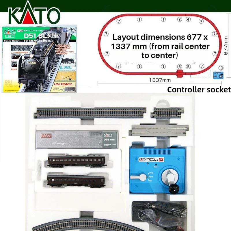 KATO N Scale Shinkansen Model Set in Vibrant Colors 5 KATO N Scale Shinkansen Model Set in Vibrant Colors - Image 5