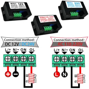 Sbaf78b2ab69d4b229da0533f9cca8020W