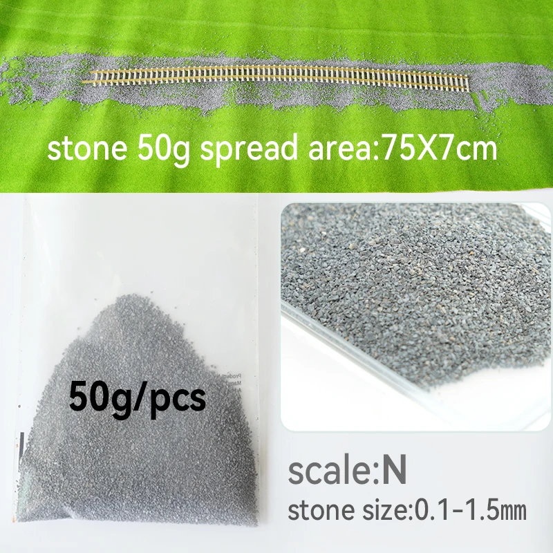 Realistic Model Railway Gravel Set for HO, N, G, O 9 Realistic Model Railway Gravel Set for HO, N, G, O - Image 9