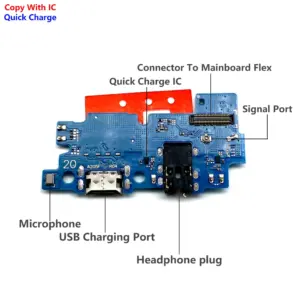 Sbc0d4c8b92474cbead6ae4e400f5be75d 1