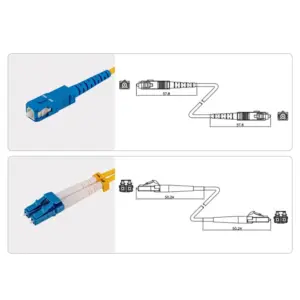 Sbc7c38e356d14b3480372c54761159feG