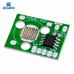 Sbc867779e8f740d1aed79fb0d977fd35C