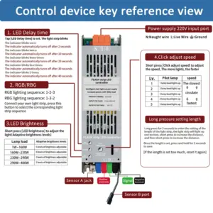 Sbd5b7b874a7a4e18b869255463e1794eG