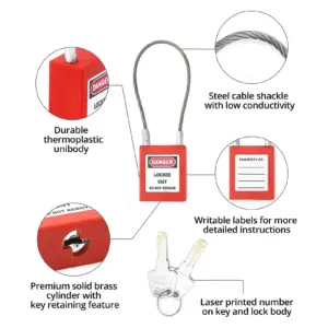 Sbd7f36047d5244da8af9e96eec29a0c8G