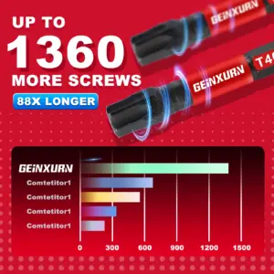 Impact Magnetic Torx Bit Set for Professionals 13 Sbdf755c6427c42fab04db3dfdbcbadafc