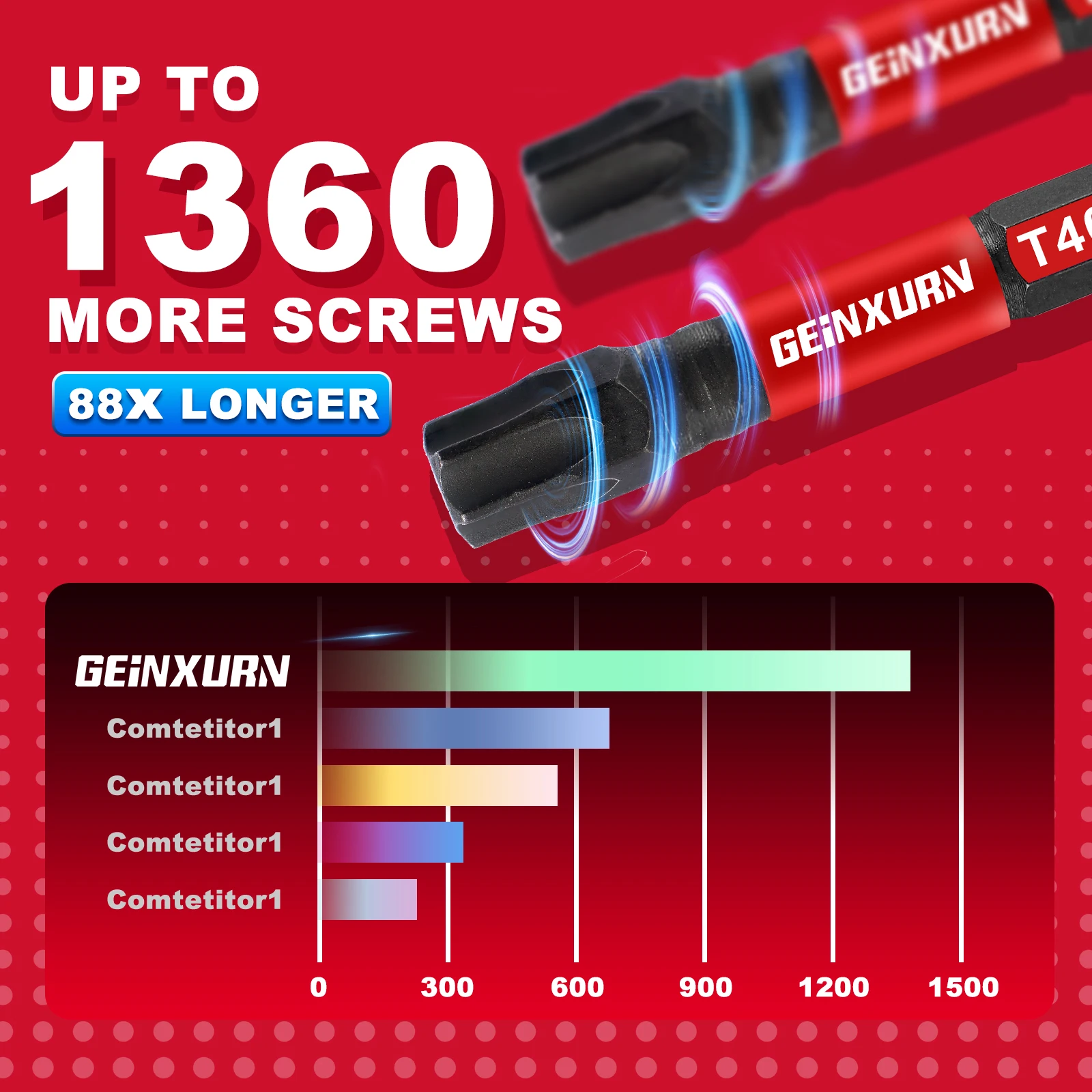 Impact Magnetic Torx Bit Set for Professionals 6 Impact Magnetic Torx Bit Set for Professionals - Image 6