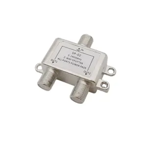 Sbfa7c3f432ce43fa90bf52e20c854110Z