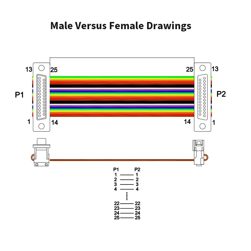 DB-Sub Extension Cable Set for RS-232 Signals 5 DB-Sub Extension Cable Set for RS-232 Signals - Image 5