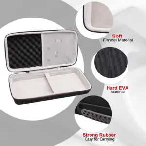 Sc0771f7498bf42aeac6daa83cc0768e63