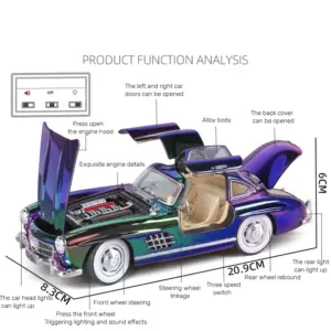 Sc0968255565b493299dbb80ea15f1e22e