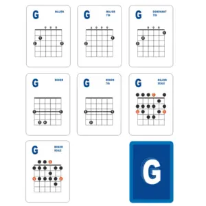 Vibrant Guitar Chord and Scale Cards Set 8 Sc1ae313d41004badba4f2a173026310fp