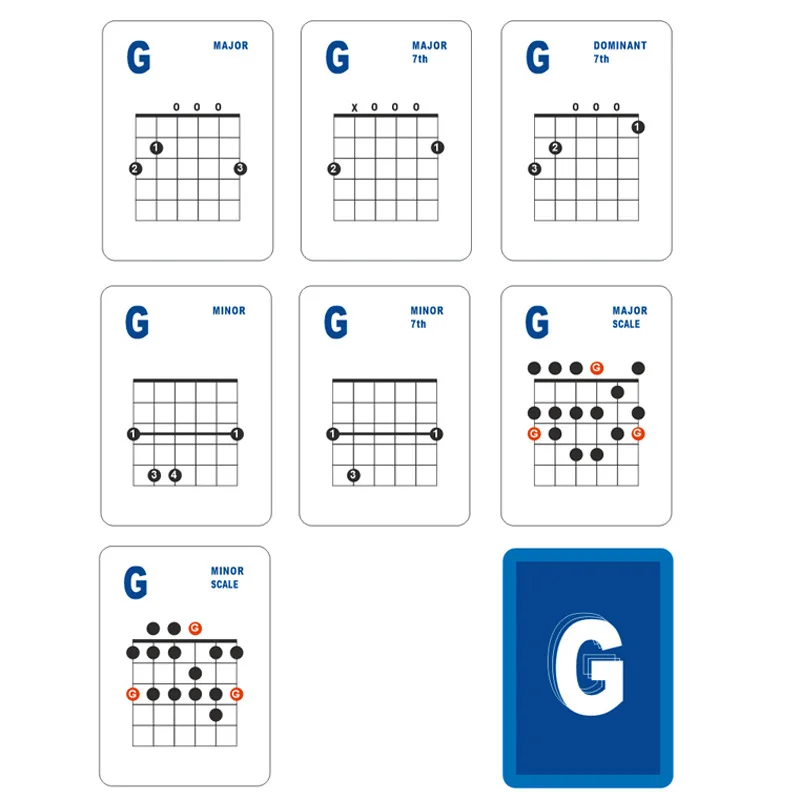 Vibrant Guitar Chord and Scale Cards Set 4 Vibrant Guitar Chord and Scale Cards Set - Image 4