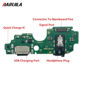 Sc1d9ba678e69457fa1106015b65f8611E