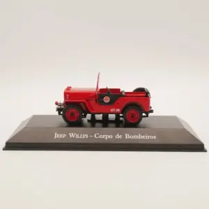 Vintage Red Jeep Willys Model for Collectors 8 Sc21ce02bdf9a4a719a1b2713ee842971g