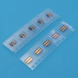 Sc2d0f4b3ae1145f78a12c59fb54226b8i