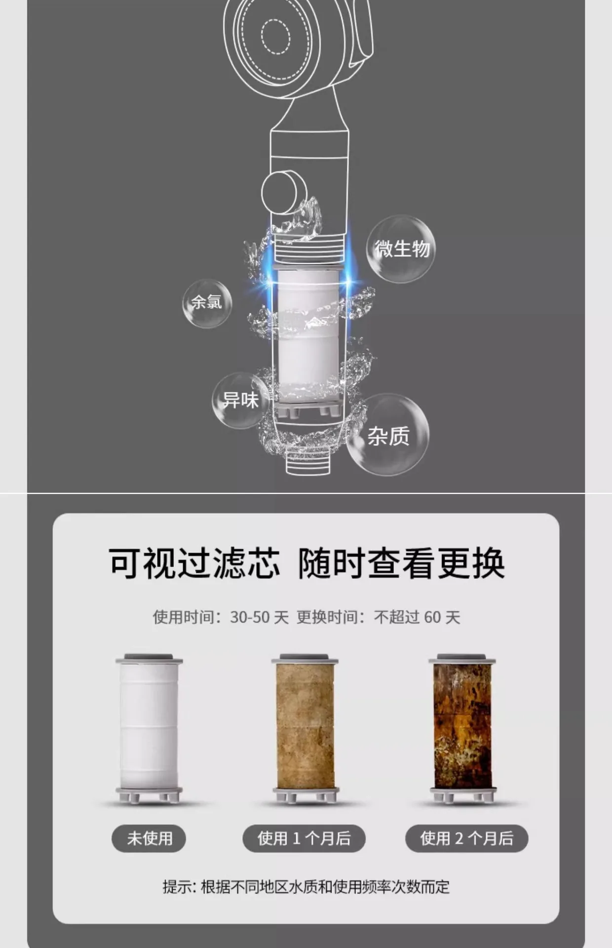 Mini Portable High-Pressure Shower Head 4 Mini Portable High-Pressure Shower Head - Image 4